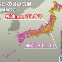 【 新潟 で 猛暑日 】／ 山形【 熱中症 警戒 】アラート ★
