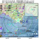 ★【 抗ウイルス薬 ⇔ 効果が 全く ない 】★
