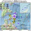 ★【 抗ウイルス薬 ⇔ 効果が 全く ない 】★