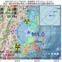（ 五輪： ２週間で ２６人 感染 ）