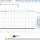 （定例）【 １５年 】日記。　 （ 作業、超・順調！？　０５：１０  ）