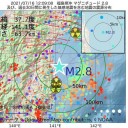 ★ 多くの【 感染連鎖 】により ★