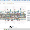 ★【 熱中症 】厳重な警戒が必要です。★／対策する【 お金 】もったいないですね(^_^;)