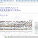 【 旭川・蘭越 0.0 ４６ μ 】／【 岩見沢 0.0 ４４ μ 】／【 寿都・余市 0.0 ４３ μ 】／【 稚内・積丹・倶知安・共和町 0.0 ４１ μ 】…