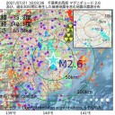 【　五輪 関係者　８ 人　】