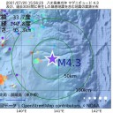 ｢ 誰かがやってくれるだろう ｣　（とりあえ図）＋（２４補遺っ）
