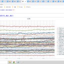 ★★【 神経 精神 症状 】で 18歳未満 の ★★／対処方法としては。【 マスク装着。】