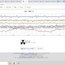 いろいろな点で末期的です。