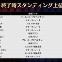 マジック日本選手権 2021 SEASON2本戦DAY2