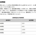 運転免許証の更新