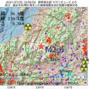 もう5兆円以上8ヶ月もばら撒いてるで？