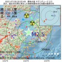 【 ワクチン接種 強制 】