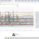 ★【 高吸収 タンポン 】ブドウ球菌・連鎖球菌 ⇒ 疾患を誘発 ★