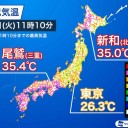 【50年に一度の記録的な大雨】