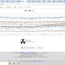 ★【 沖縄 ３５４ 人 】★緊急事態宣言下での急増です。