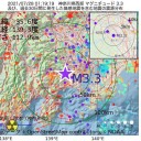 重症者は増加傾向　（＋画像補遺っ２９朝）