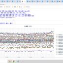 ★★【 旭川 ＋ ３７．６ ℃ 】★★／★★ 初の！ 【 熱中症 警戒 アラート 】★★／【 旭川 0.0 ４８ μ 】／【 岩見沢 0.0 ４５ μ 】…