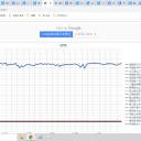 （定例）【 １５年 】日記。　 （ 作業 順調！（＾＾）！ ０５：１２ ☆彡 ）