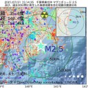 【 避難所 】開設しても避難できません。　（＋画像補遺っ＠午後）