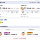 大阪38.9℃の猛暑日