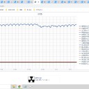 （定例）【 １５年 】日記。　 （ 作業 …実験的に 前倒し？ のような… ０４：１５ ☆彡 ）