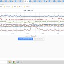 【 諏訪之瀬島 １，５００ ｍ 】　（とりあえ図＋）