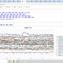★★【 旭川 ＋ ３７．９ ℃ 】★★／【 旭川 0.0 ４７ μ 】／【 岩見沢・蘭越・寿都 0.0 ４４ μ 】／【 余市 0.0 ４３ μ 】…