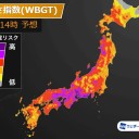 ★★【 危険な暑さ 】★★／万全の熱中症対策を行ってください。