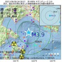 【 オリンピックは狂っている。】／ほとんどの国民は知らない。