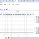 （定例）【 １５年 】日記。　 （ 超！ 大～遅刻ッ！　０ ７ ：２０ …★★ ）