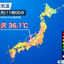 【 金沢 ＋ ３６．１ ℃ 】／【 長野 ０．１０８ μ 】