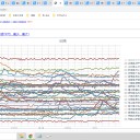 ★【 汚れた靴で 】入館してる ★／放射線障害防護もウイルス防護も【 同じ 対策 】。