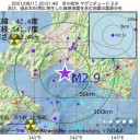 注意が必要です。