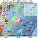 ｢ ワクチン・アパルトヘイト ｣／ 貧しい地域を切り捨て ／ 治療にたどり着けず、