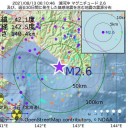 ワクチン推進に【 利用している 】。　（とりあえ図）＋（夜間補遺っ）