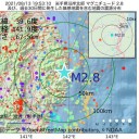 ワクチン推進に【 利用している 】。　（とりあえ図）＋（夜間補遺っ）
