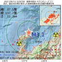 （とりあえ杜撰）＋（夜間補遺っ）