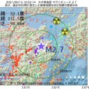 ★ ワクチン接種完了者も【 マスク着用が必要 】★　（とりあえ図示）＋（夜間補遺っ）