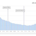 （＋夜間補遺っ）