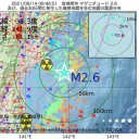 ★【 ワクチン接種を義務化 】★／接種拒否は【 解雇 】対象。