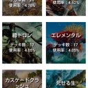 モダンメタゲーム