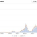 【 ＮＺ 】（ 市中感染 10人 ）⇒ 迅速 ロックダウン ☆彡　（＋画像＠午後）