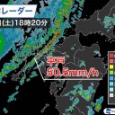 ★★【 諏訪之瀬島 ３，２００ Ｍ 】（ⅹ２発）★／【 九州北部 】局地的に非常に激しい雨。