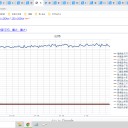 （定例）【 １５年 】日記。　 （ 作業 やや 遅延中 。０５：１５ ）
