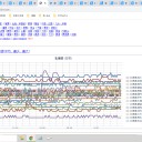 【 帯広 0.0 ４６ μ 】／【 稚内・旭川 0.0 ４５ μ 】／【 岩見沢 0.0 ４３ μ 】／【 釧路・寿都・蘭越 0.0 ４１ μ 】…