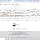 九州北部は非常に激しい雨