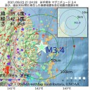 ★【 平均死亡数 ３２.3 人/日 】★／★【 明日 パラリンピック開幕】★