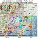 ワクチン接種を義務化／素直に従うでしょうか？　（加図＠２６夜）