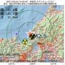 ★★ 中国寧夏【 ペスト発生 】★★（警戒レベル ４ ）★★　（加図＠２６夜）