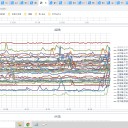 ★★【 輸入品の汚染 】厳重警戒 ★★／熱中症予防を怠らないでください。